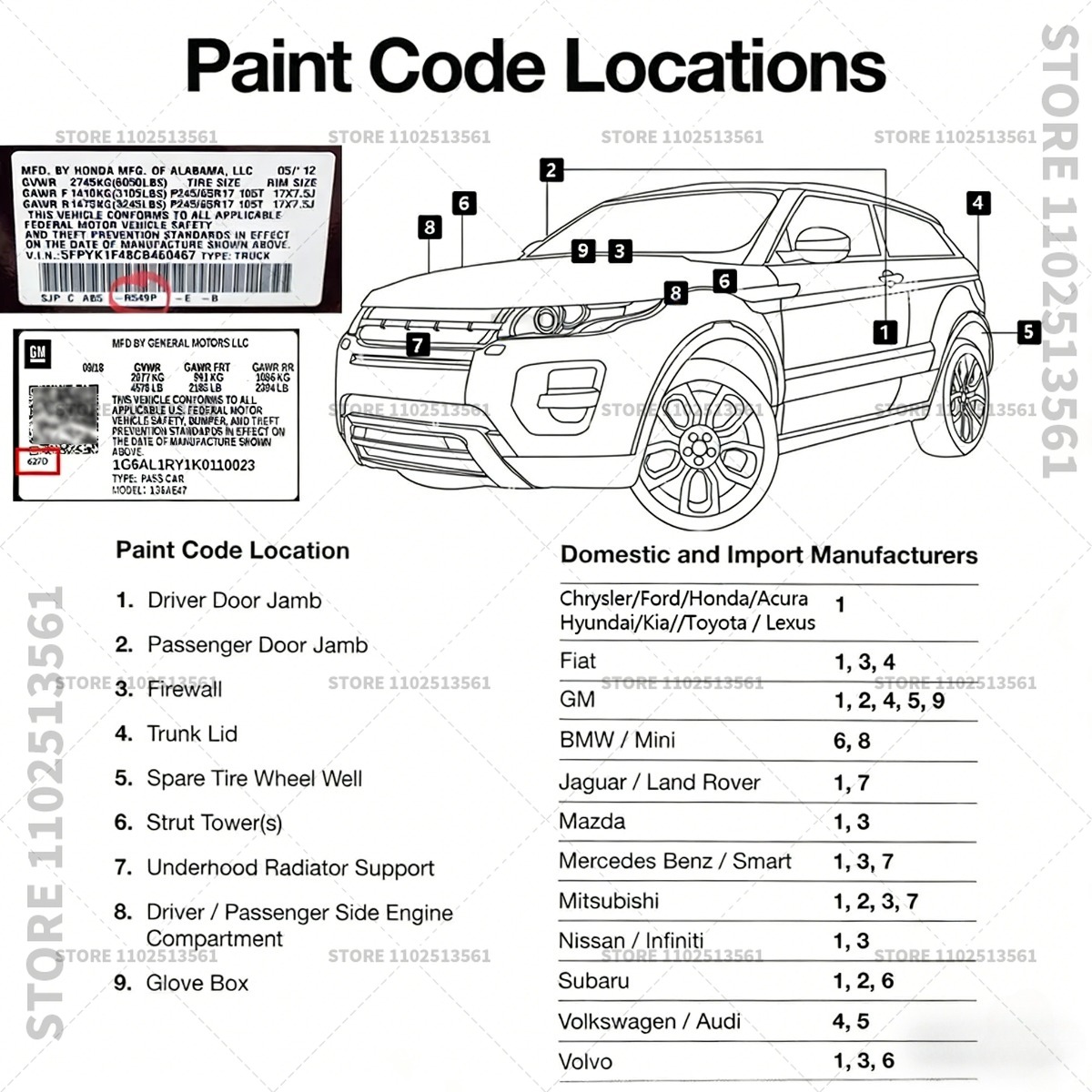 For 2011-2026 MG Motor MG 3 To - Paint Model Kit ulasan dan harga
